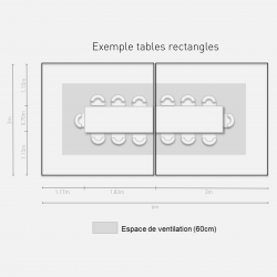 Proposition de disposition avec des tables rectangulaires