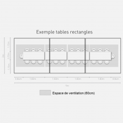 Proposition de disposition avec des tables rectangulaires