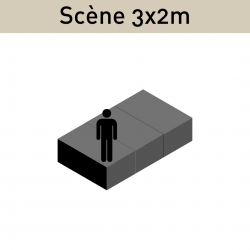 Schéma scène légère 3x2m